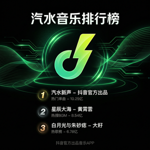 汽水音乐通知权限管理教程